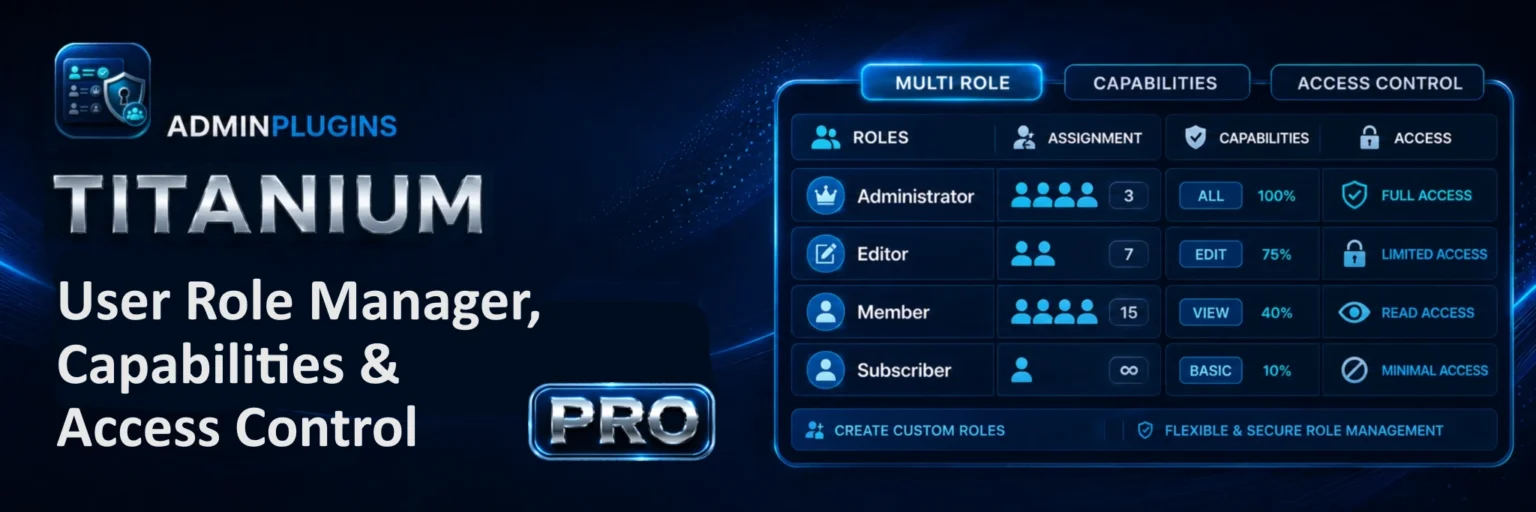 Titanium User Role Manager, Capabilities & Access Control Pro